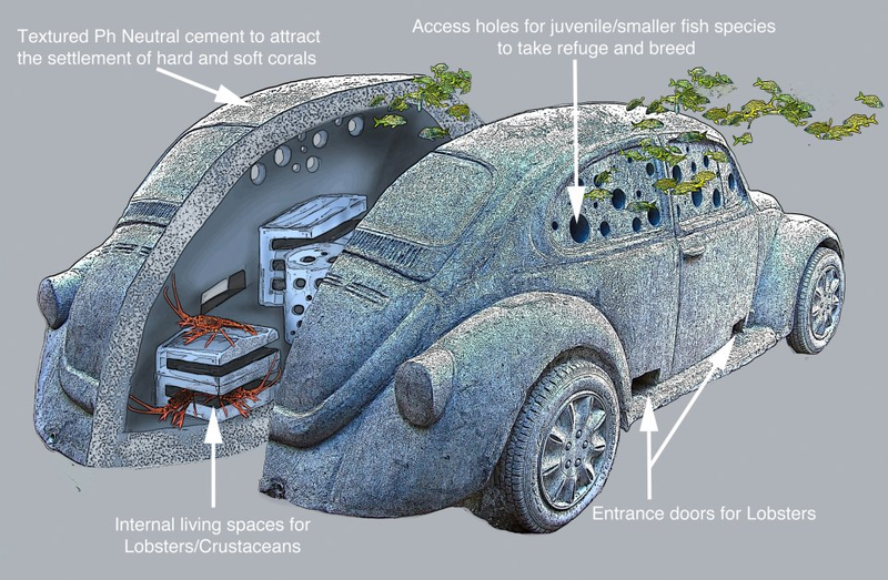 Illustration for article titled Anthropocene Art, the Underwater Show